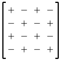 aternating plus-minus grid